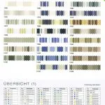 Farbkarte mit verschiedenen Farbfeldern in kühlen Farbtönen, einschließlich Blau- und Grüntönen, mit entsprechenden Identifikationsnummern und einer Legende unten als Referenz.